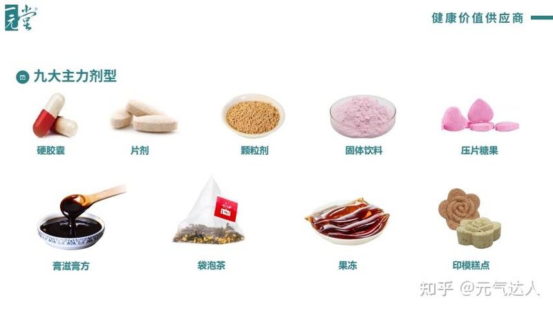 北京保健食品贴牌代工：揭秘背后的技术奥秘