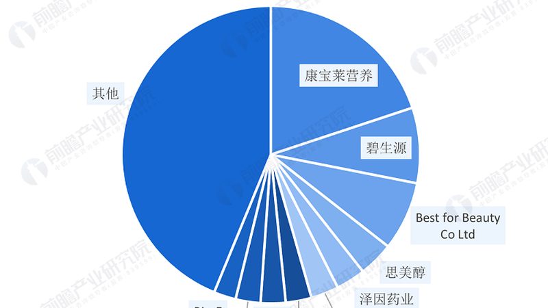 液体钙软胶囊500mg：揭秘其优势与选择要点